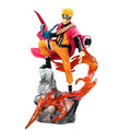 Naruto Uzumaki Sage Mode Rasengan Figure